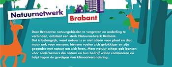 Natuurnetwerk Brabant Factsheet 